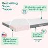 image:imageSleepyhead Full XL 3 Inch Mattress Topper Super Gel amp CopperInfused Memory Foam for College Dorm Beds Cooling amp Support Made in USA Removable Washable Cover CertiPURUS Certified XL Full 3Full XL
